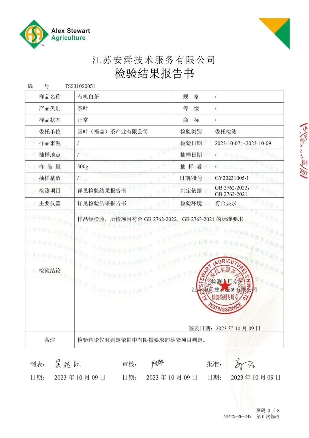 1712641440664450.png image.png