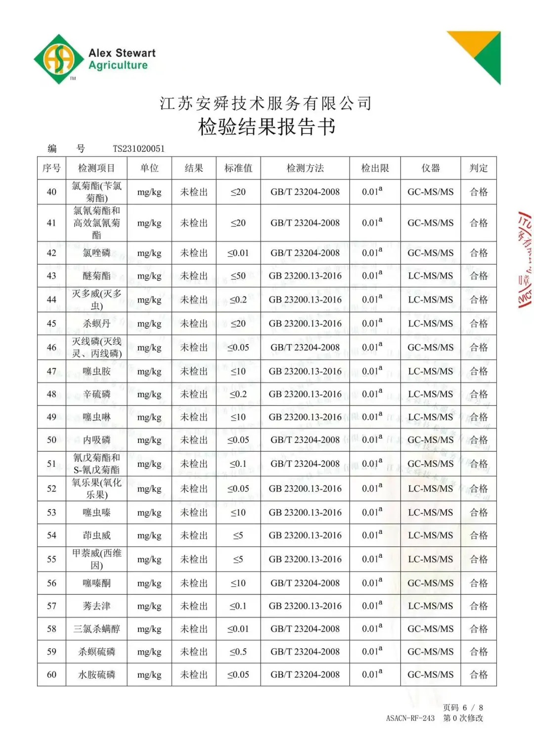 1712641462329779.png image.png